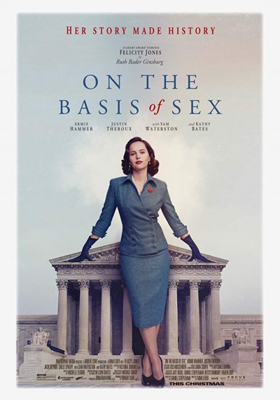 basis-sex-2018