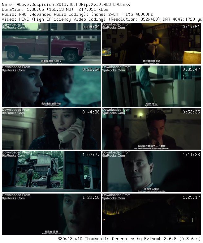 Above Suspicion (2019)